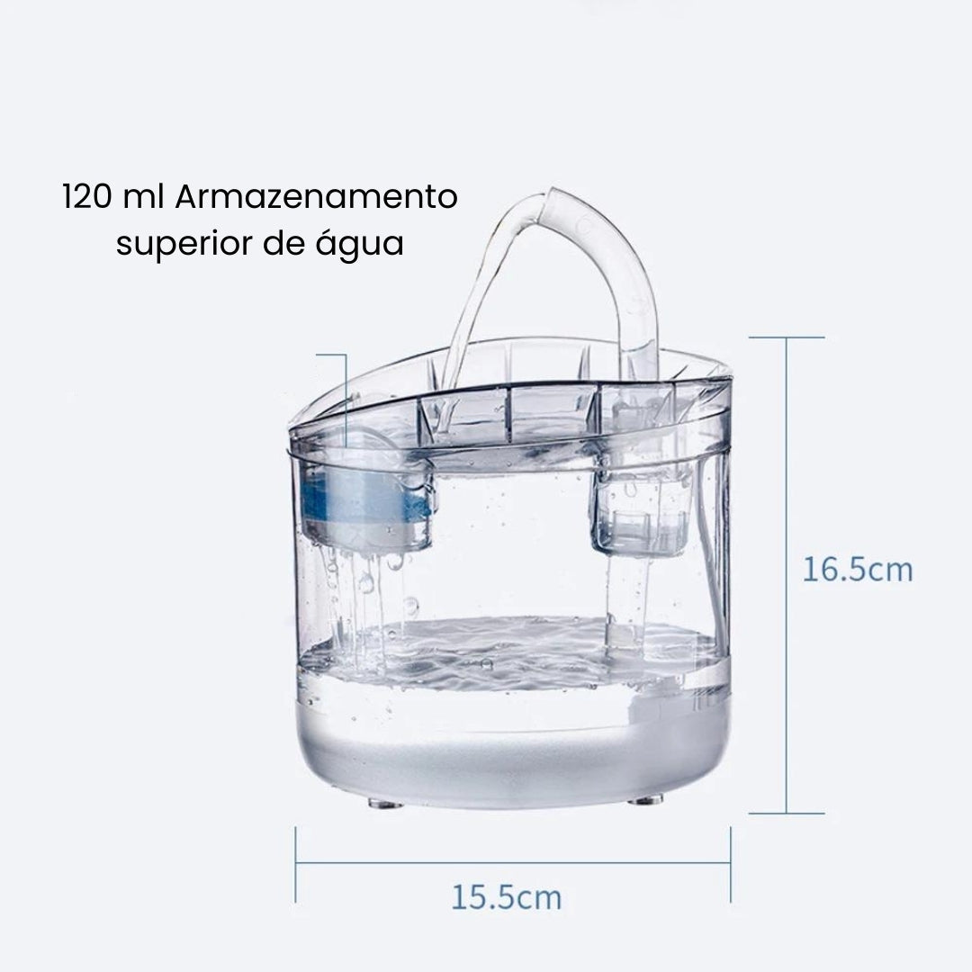 Bebedouro Elétrico para Cães e Gatos Gatux