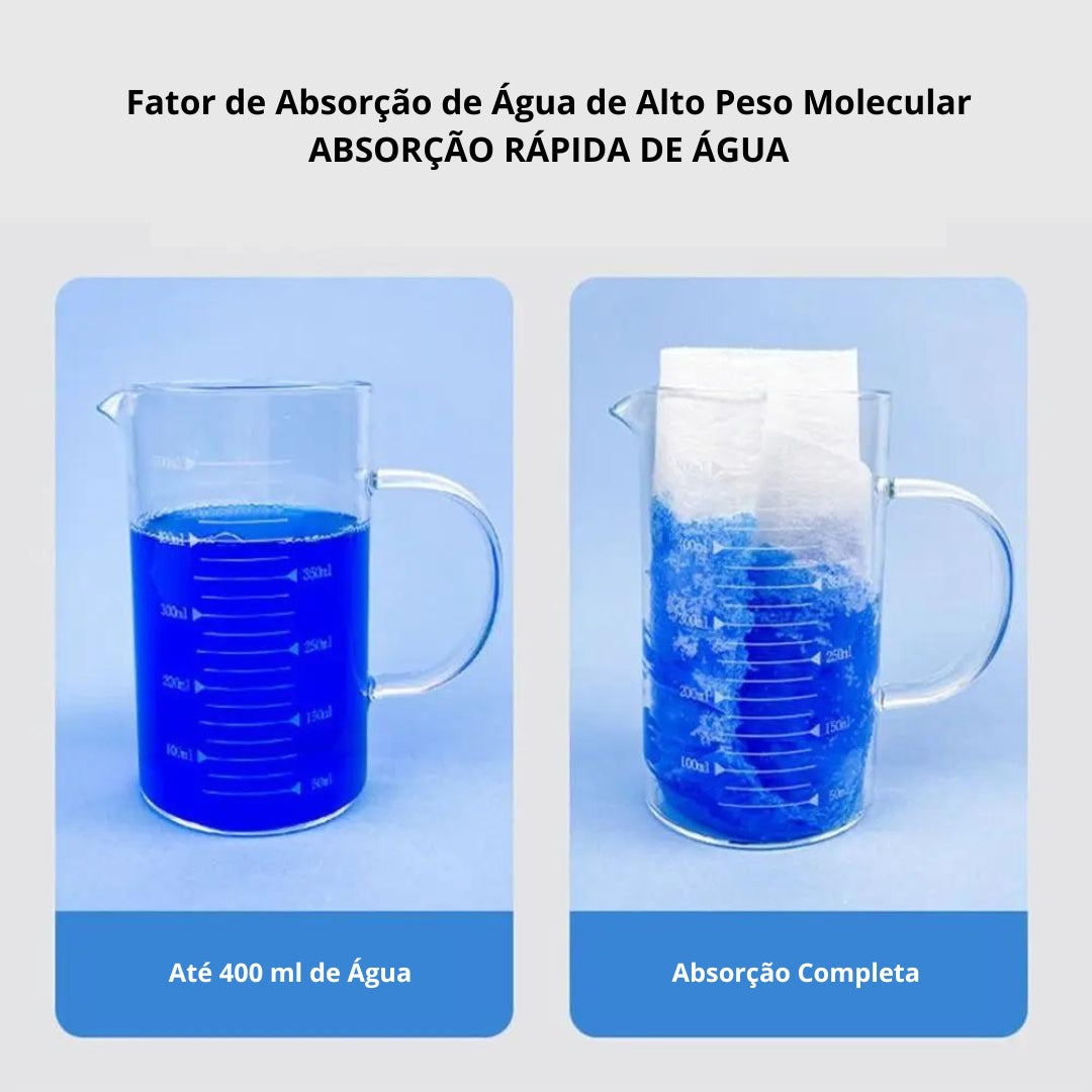 Papel Toalha Pet Ultra Absorvente Zippy